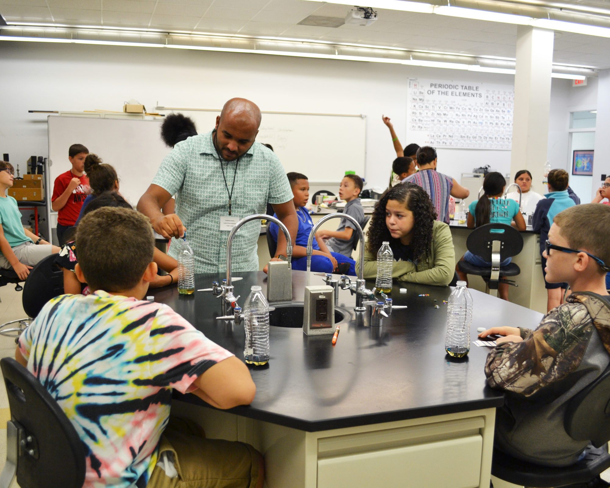 RCC Summer Camps Host 207 Campers Robeson Community College Robeson