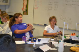 STEM camp summer 2022