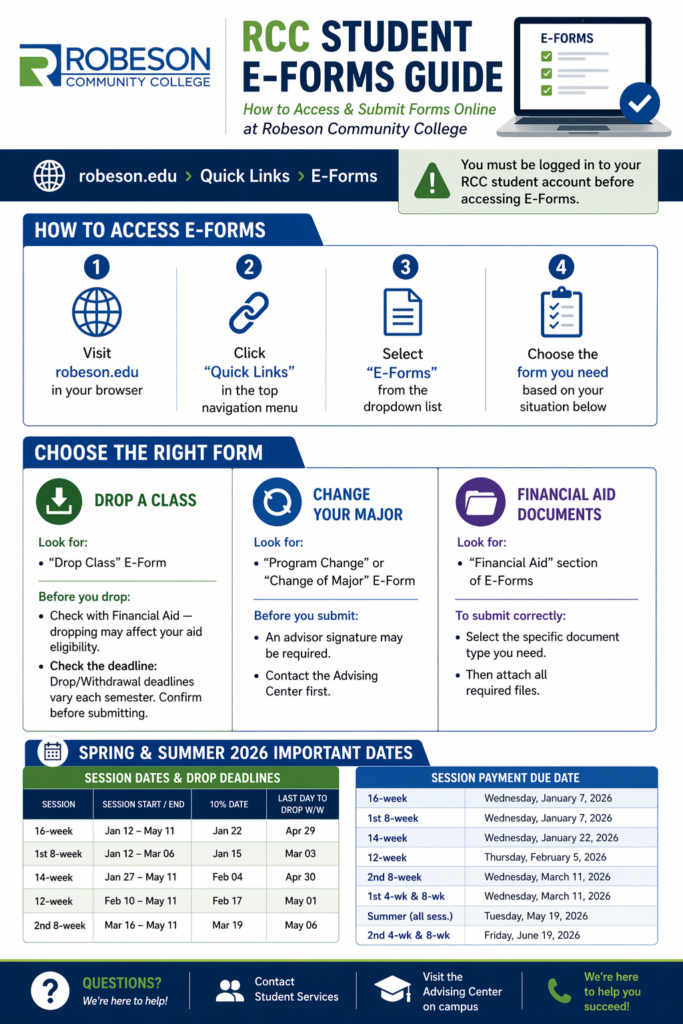 RCC student e-forms guide click for .pdf 