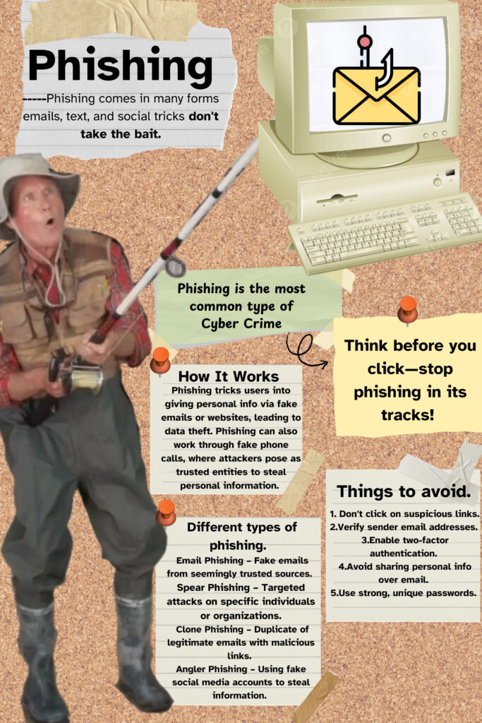 Cybersecurity Awareness Month Poster Made By Student