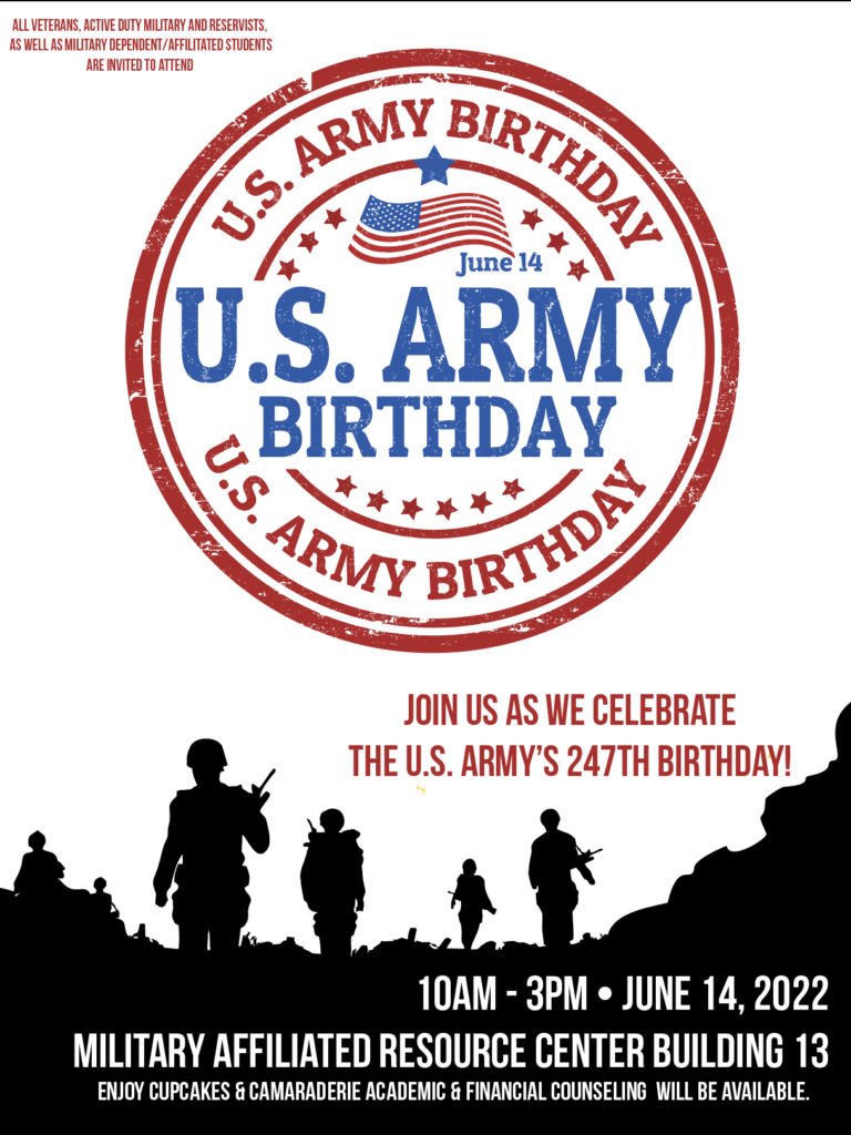 Military Birthday